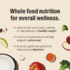 Grain Free Chicken Whole Food Clusters for Small Breeds